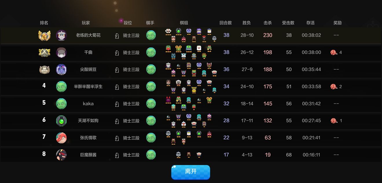 自走棋手游九战士流派玩法指南_http://www.abetid.com_游戏攻略_第6张