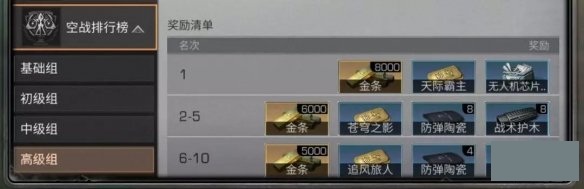 明日之后无人机演习怎么玩_明日之后3V3空战演习胜利方式及奖励一览