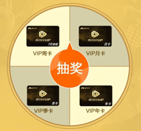 一起来捉妖五一腾讯视频VIP怎么领取_一起来捉妖五一腾讯视频VIP礼包领取地址