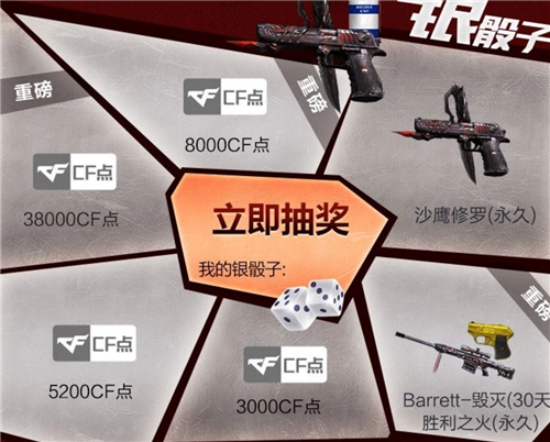 CF5月幸运骰子活动有什么奖励_CF5月幸运骰子活地址