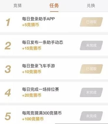 QQ飞车手游春季赛竞猜币怎么获得