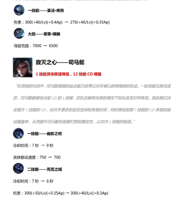 王者荣耀5月14日英雄调整了什么_王者荣耀5月14日英雄调整内容一览