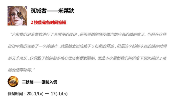 王者荣耀5月14日英雄调整了什么_王者荣耀5月14日英雄调整内容一览