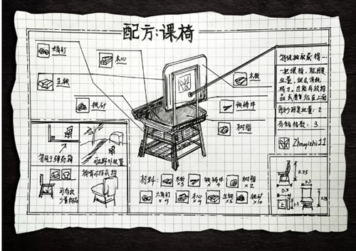 明日之后手绘课椅配方是什么_手绘课椅配方介绍