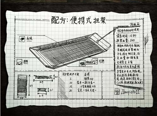 明日之后手绘便携式担架配方是多少_手绘便携式担架配方介绍