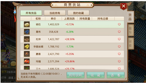 问道手游商贾货站赚钱攻略_http://www.abetid.com_游戏攻略_第3张