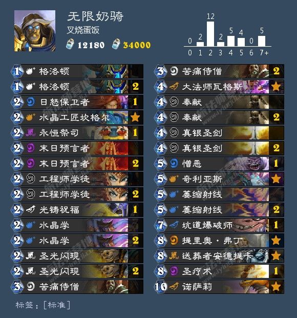 炉石传说标准无限奶骑怎么玩_炉石传说标准无限奶骑玩法介绍