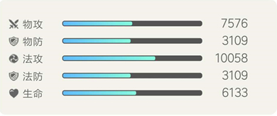 一起来捉妖聂小倩阵容怎么搭配