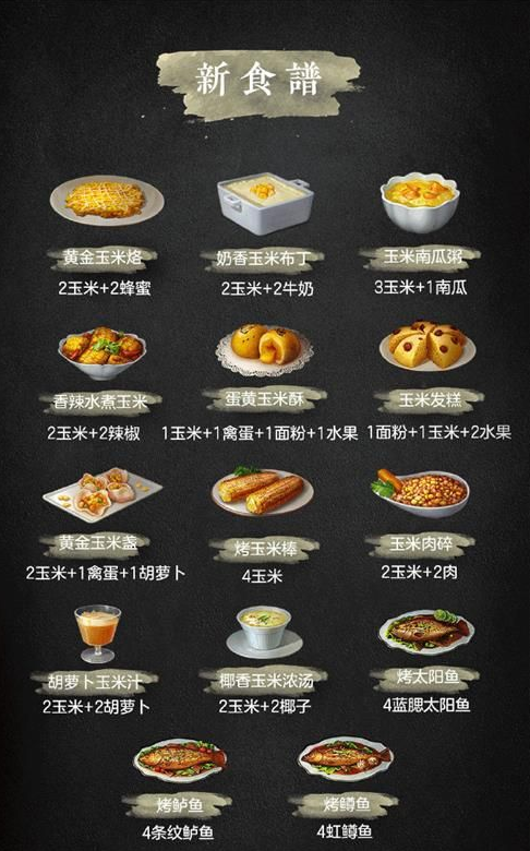 明日之后红杉镇新食谱一览_http://www.abetid.com_游戏攻略_第1张