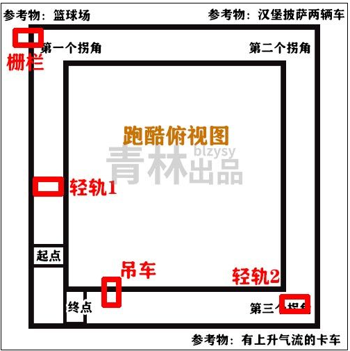 堡垒之夜技巧跳跃怎么完成_在吊车轻轨或栅栏上使出技巧跳跃完成方法