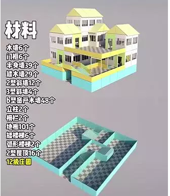 明日之后十二级庄园布局指南_http://www.abetid.com_游戏攻略_第2张