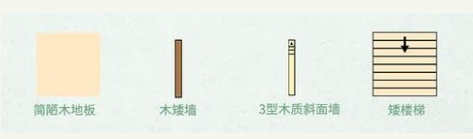 明日之后8级庄园设计技巧_http://www.abetid.com_游戏攻略_第3张