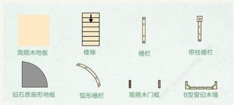 明日之后8级庄园设计技巧_http://www.abetid.com_游戏攻略_第5张