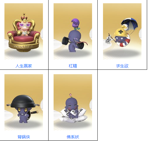 一起来捉妖人生赢家资质计算方法介绍