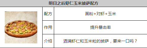 明日之后虾仁玉米披萨制作方法介绍