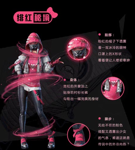 和平精英手游绯红秘境套装效果介绍_http://www.abetid.com_游戏攻略_第1张