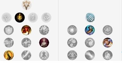 LOL9.10版本希维尔怎么出装？