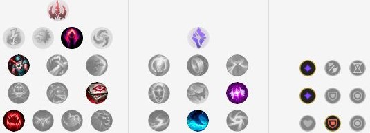 LOL9.10版本岩雀怎么出装？