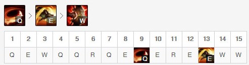 LOL9.11版本鳄鱼怎么玩？
