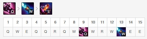 LOL9.11版本金克丝怎么玩？