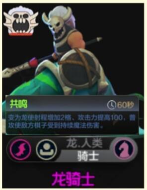 多多自走棋地精骑士流玩法解析_http://www.abetid.com_游戏攻略_第3张