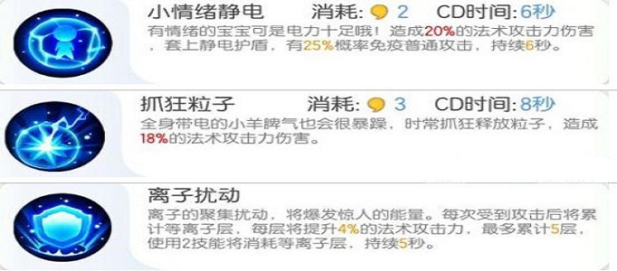 一起来捉妖花火羊怎么样