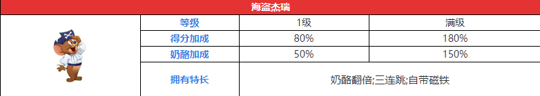 猫和老鼠手游海盗杰瑞详细解析