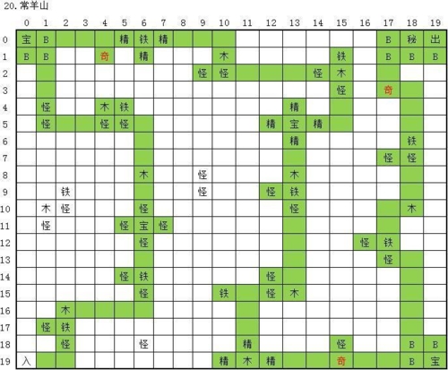 玄元剑仙常羊山怎么通过_玄元剑常羊山山地图一览 玄元剑仙常羊山怎么通过_玄元剑常羊山山地图一览
