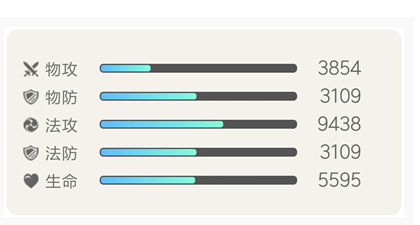 一起来捉妖息魄技能是什么? 一起来捉妖息魄技能是什么