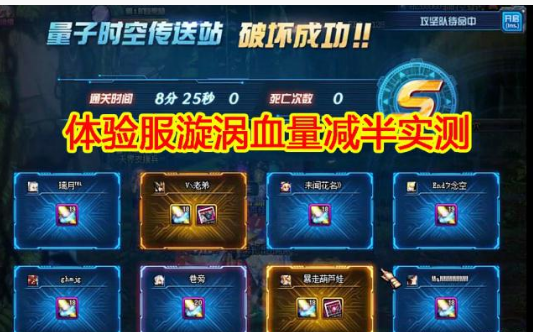 DNF618改版后漩涡血量有多少？