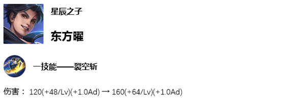 王者荣耀体验服最新更新内容_6月19日体验服英雄改动介绍