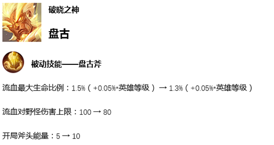 王者荣耀体验服最新更新内容_6月19日体验服英雄改动介绍