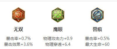 王者荣耀S16孙悟空怎么玩_S16孙悟空铭文出装攻略 王者荣耀S16孙悟空怎么玩_S16孙悟空铭文出装攻略