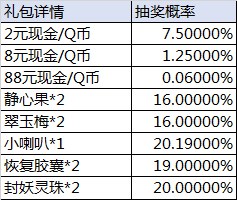 一起来捉妖随机概率是多少_一起来捉妖随机概率公示 一起来捉妖随机概率是多少_一起来捉妖随机概率公示