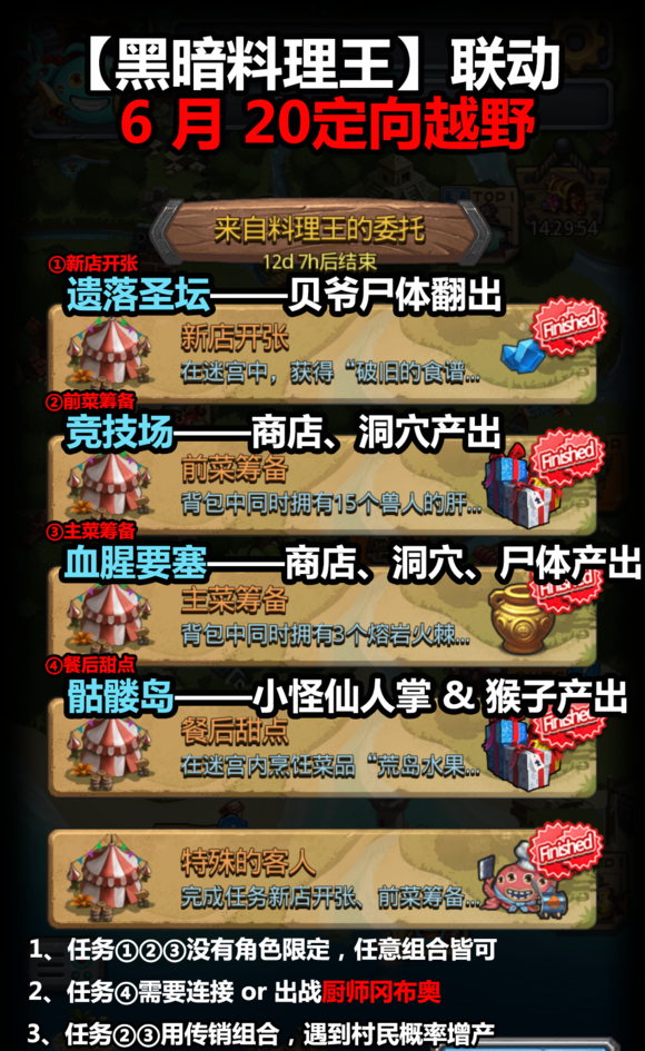 不思议迷宫来自料理王的委托怎么做_不思议迷宫来自料理王的委托任务攻略 不思议迷宫来自料理王的委托怎么做_不思议迷宫来自料理王的委托任务攻略