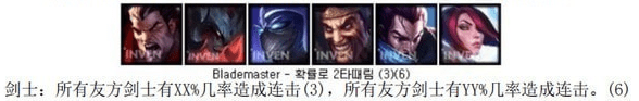 LOL云顶之弈剑士阵容怎么搭配？
