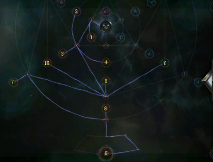 拉结尔磐石前期天赋怎么点_拉结尔磐石天赋选择攻略 拉结尔磐石前期天赋怎么点_拉结尔磐石天赋选择攻略