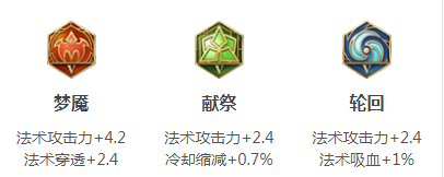 王者荣耀S16姜子牙出装铭文推荐_http://www.abetid.com_游戏攻略_第2张
