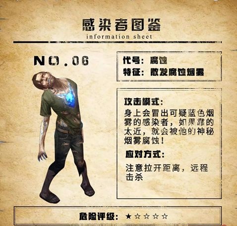 明日之后感染者腐蚀有什么打法_明日之后感染者腐蚀打法攻略 明日之后感染者腐蚀有什么打法_明日之后感染者腐蚀打法攻略