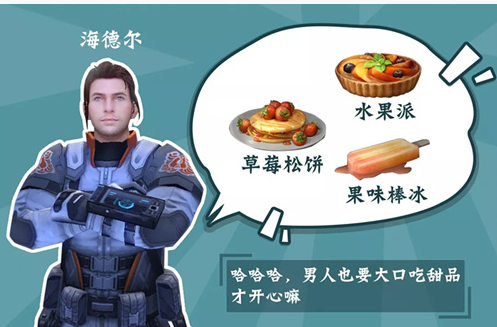 明日之后NPC甜品送礼攻略_http://www.abetid.com_游戏攻略_第4张
