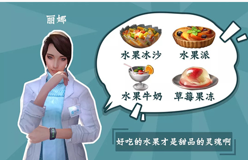 明日之后NPC甜品送礼攻略_http://www.abetid.com_游戏攻略_第5张