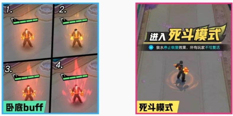 非人学园新版卧底模式怎么玩_新卧底模式玩法介绍