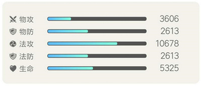 一起来捉妖小火神技能介绍