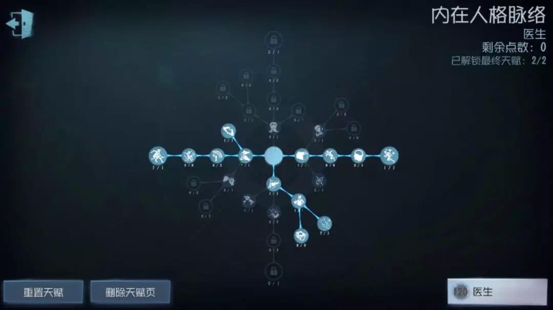 第五人格120点溜鬼天赋怎么加点