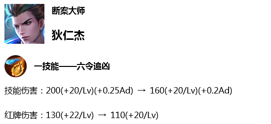 王者荣耀体验服7月2日角色调整_体验服更新英雄改动