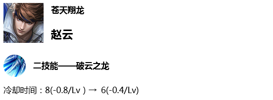 王者荣耀体验服7月2日角色调整_体验服更新英雄改动