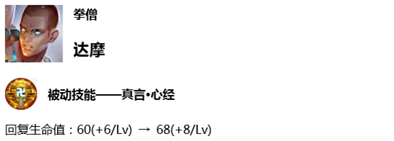 王者荣耀体验服7月2日角色调整_体验服更新英雄改动