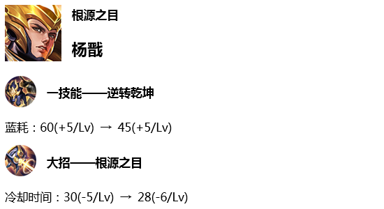 王者荣耀体验服7月2日角色调整_体验服更新英雄改动