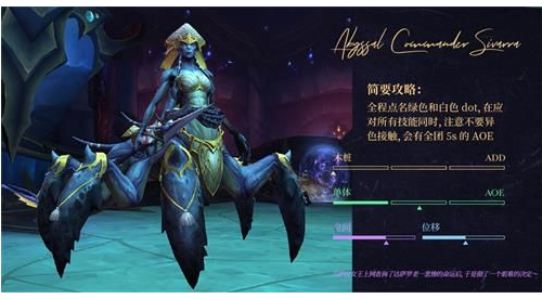 魔兽世界永恒王宫深渊指挥官打法解析_http://www.abetid.com_游戏攻略_第1张