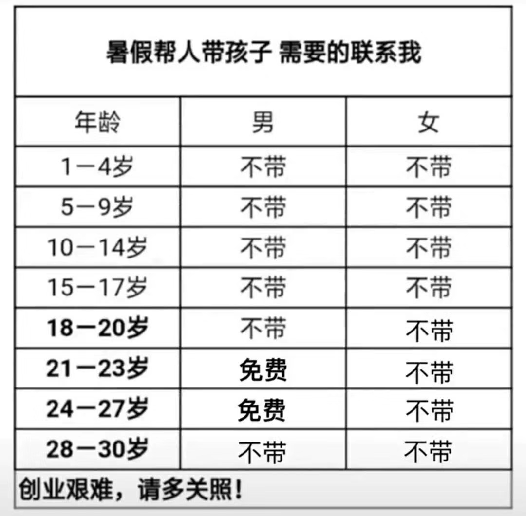 抖音暑假幫人帶孩子需要的聯系我圖片下載_暑假幫人帶孩子需要的聯系我原圖分享